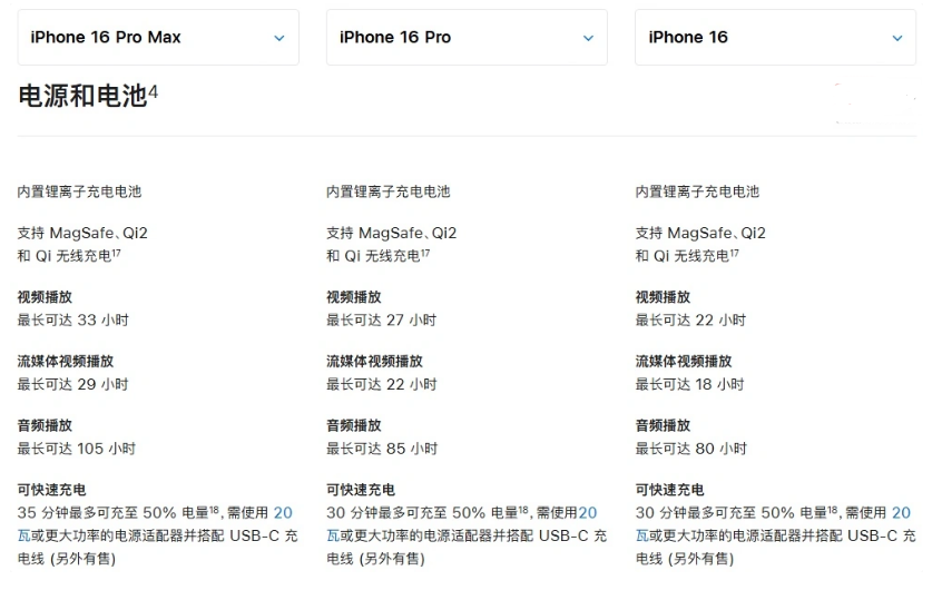 竹山苹果手机维修分享 iPhone 16 目前实测充电峰值功率不超过 39W 